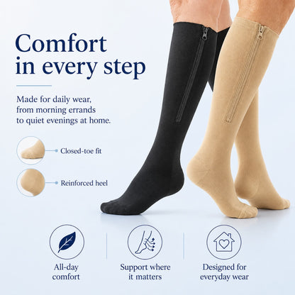 PaceWren Closed Toe Zip Compression Socks